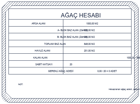 AĞAÇ