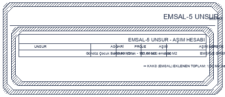 EMSAL-5