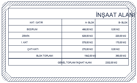 İNŞAAT