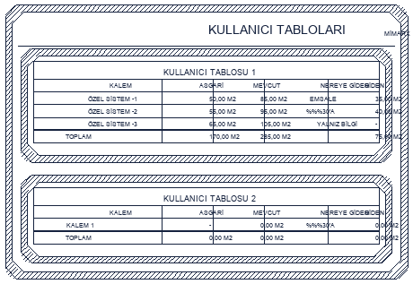 KULLANICI