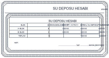 SU DEPOSU